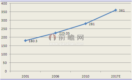 亚洲bet356体育在线官网