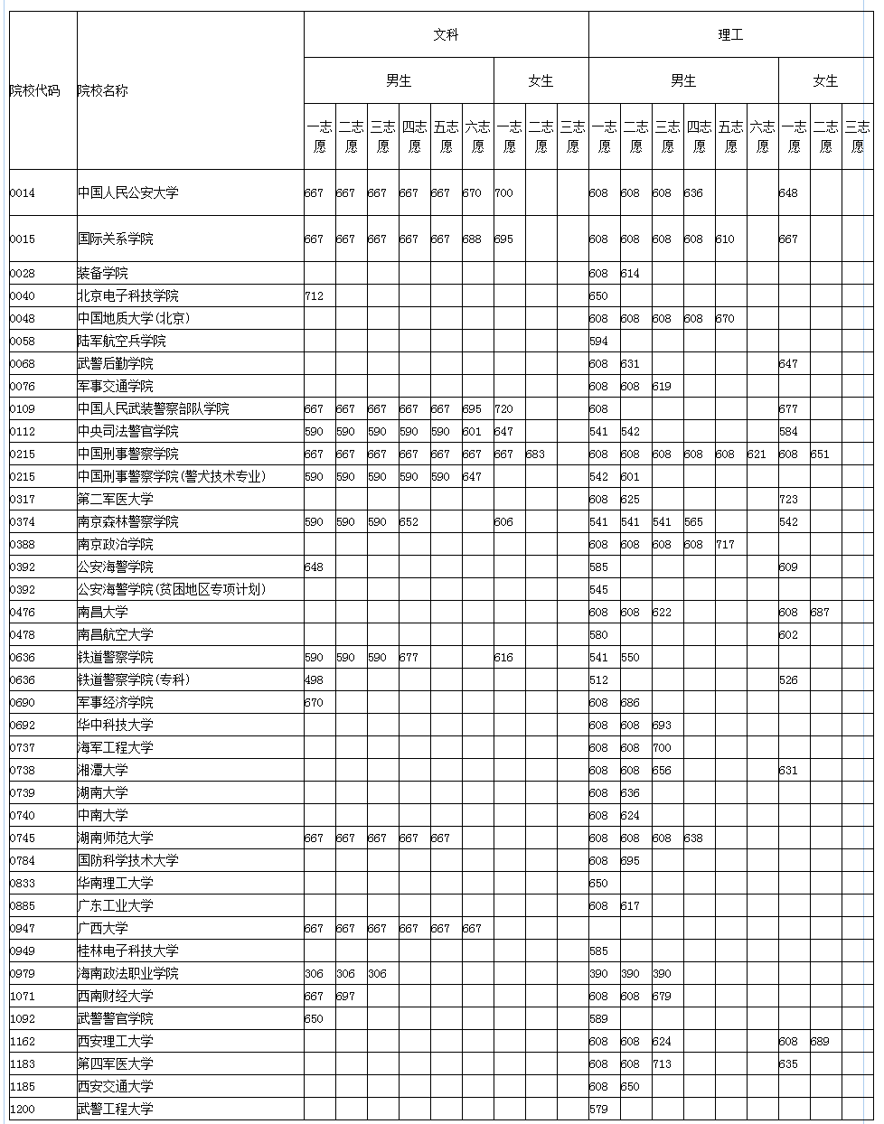 bet356体育在线官方网站